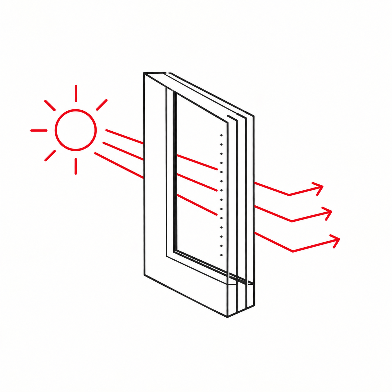 Hohe Lichtdurchlässigkeit moderner Fenster